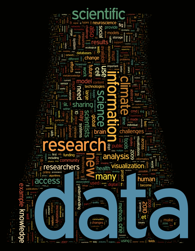 science-data