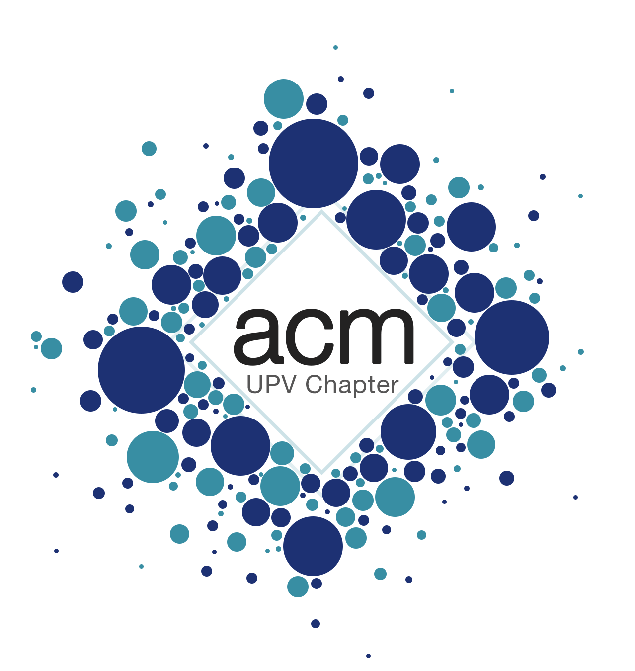 ACM